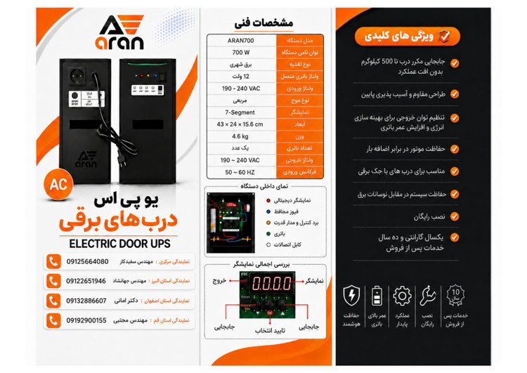 Roller doors UPS Technical Specifications ، مشخصات فنی یو پی اس درب های برقی